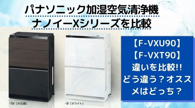 Panasonic 加湿空気清浄機 ナノイーX F-VXT90通電動作確認済みです